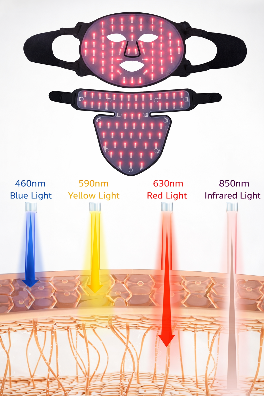 Máscara HealthGuard