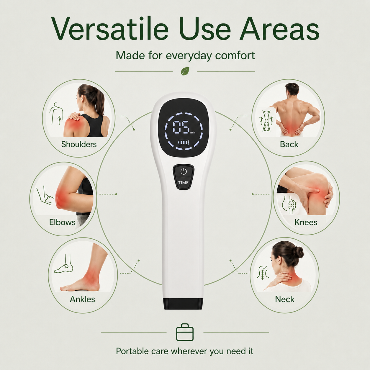 Home Laser Therapy Device (Handheld)