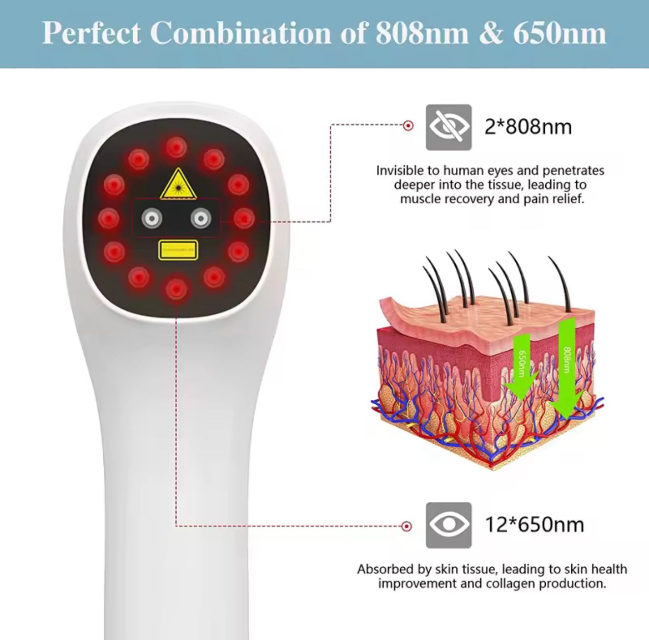 Home Laser Therapy Device (Handheld)