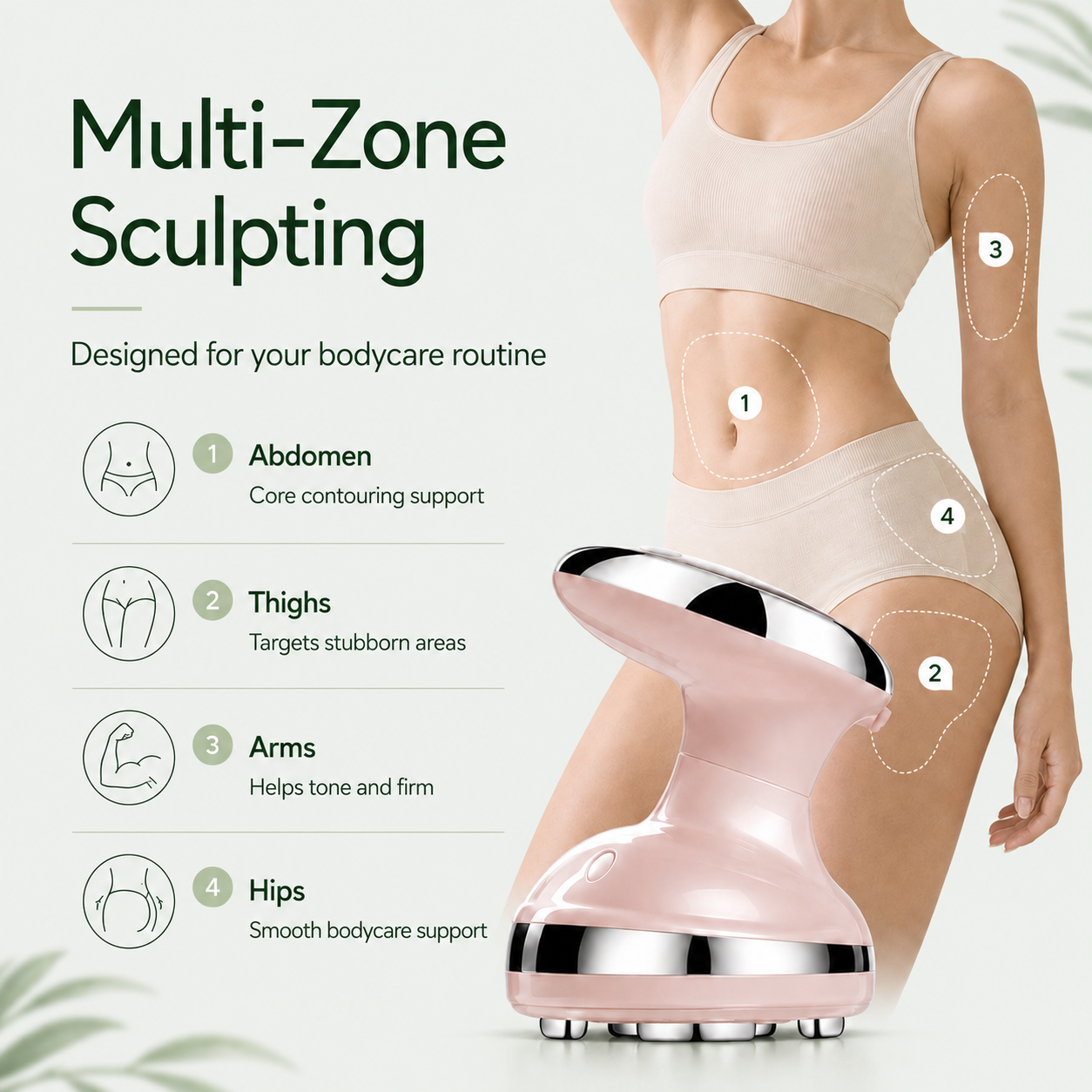 TrophySkin SlimMD – Ultrasonic Body Slimming & Sculpting Device