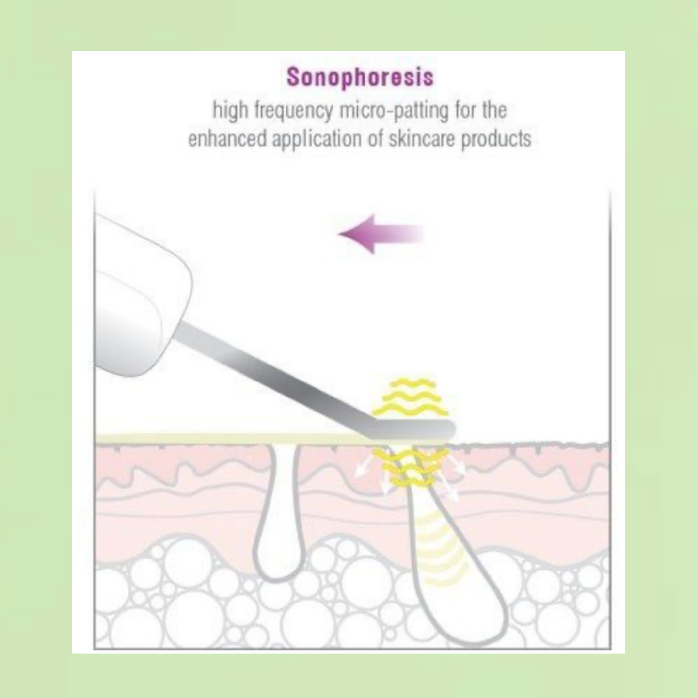 Ultrasonic facial cleanser