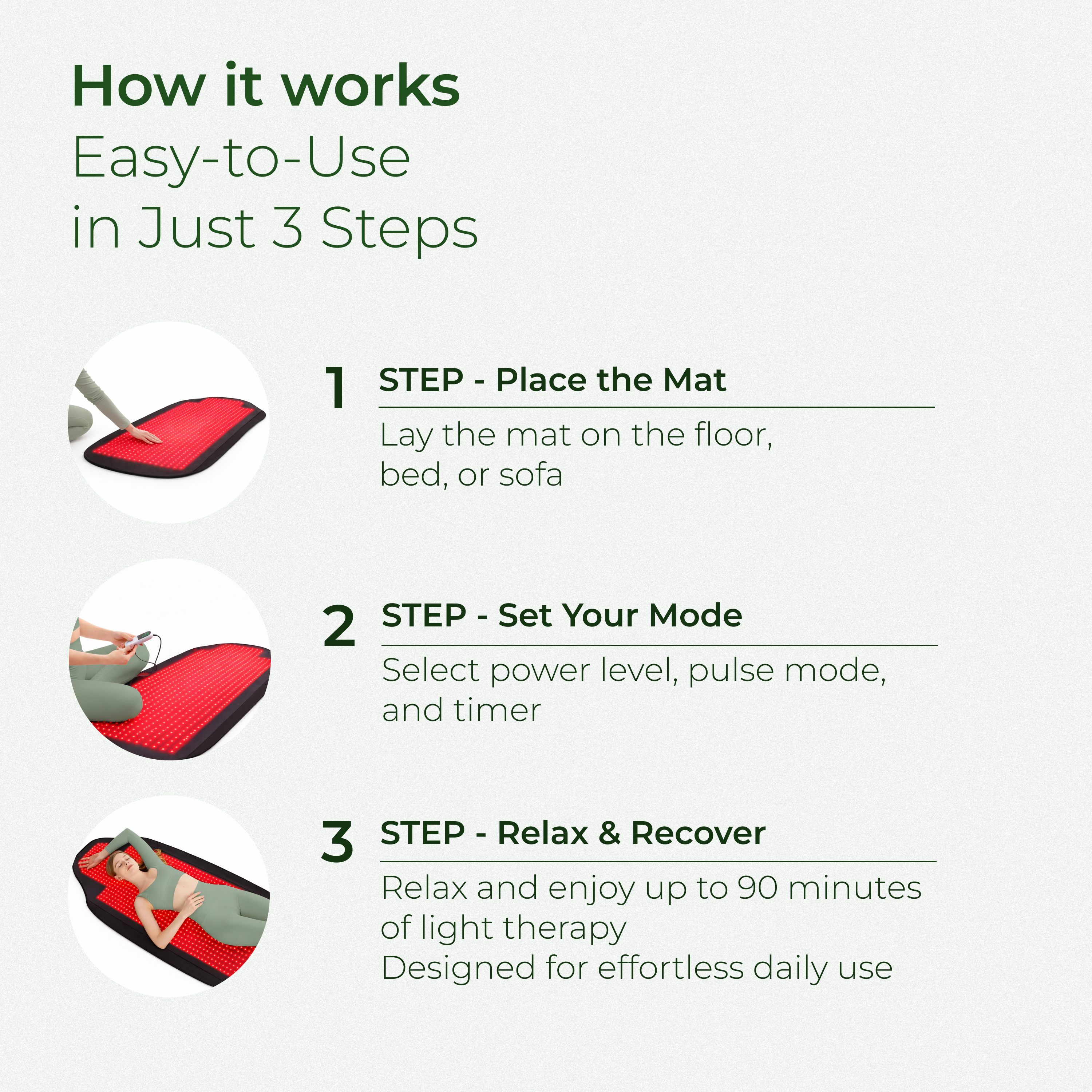 InfraMat 1370 – Infrared Full-Body Therapy Mat